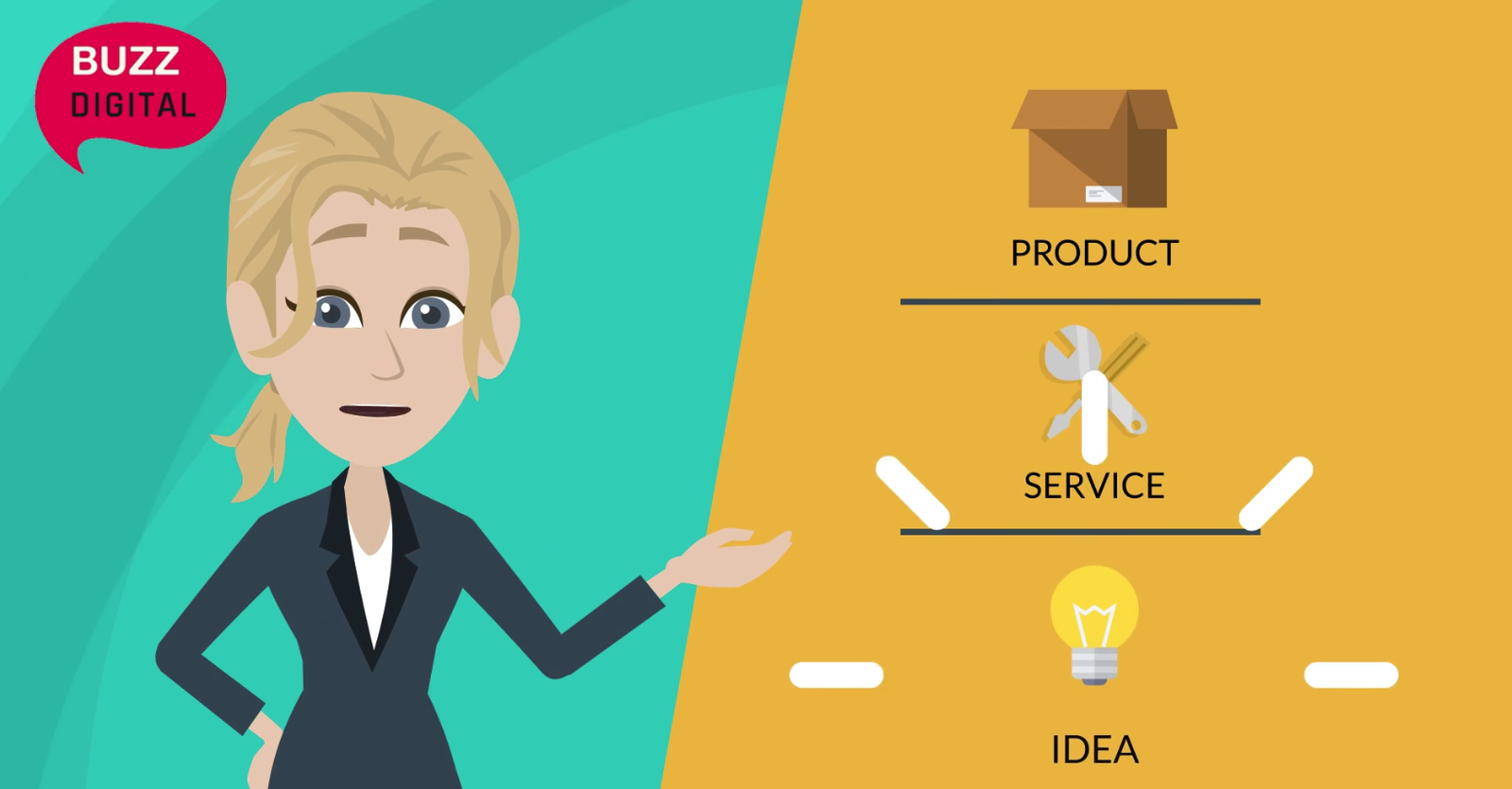 Why Use Animated Explainer Video for Your Business?